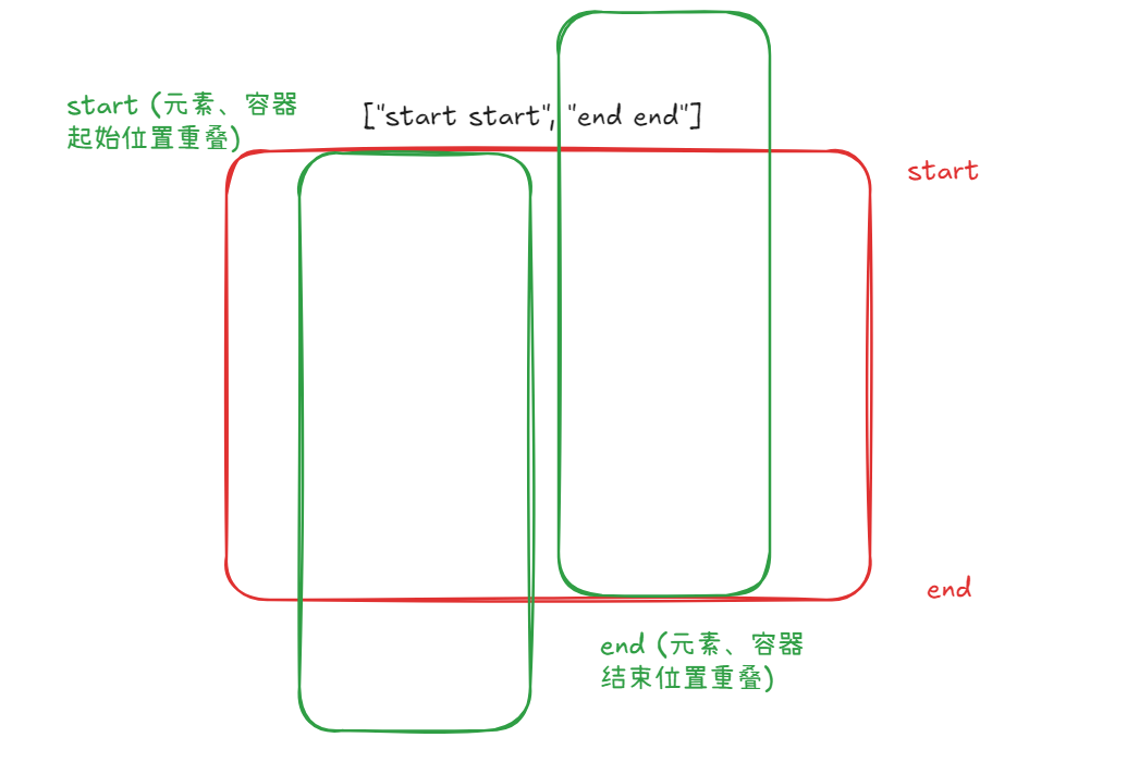 scroll1